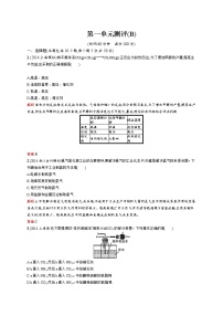 高中化学课题2 海水的综合利用课后练习题