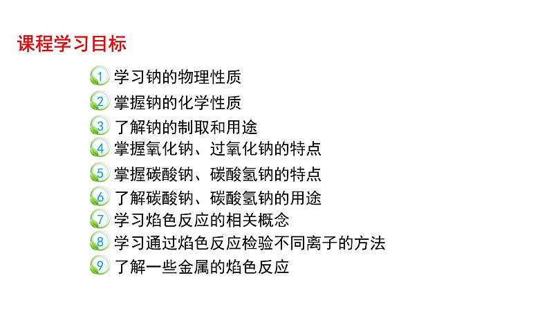 高中化学人教版(2019)必修第一册2.1.2 钠的几种化合物课件02