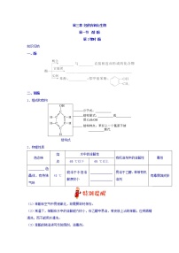 高中化学人教版 (新课标)选修5 有机化学基础第一节 合成高分子化合物的基本方法第2课时达标测试