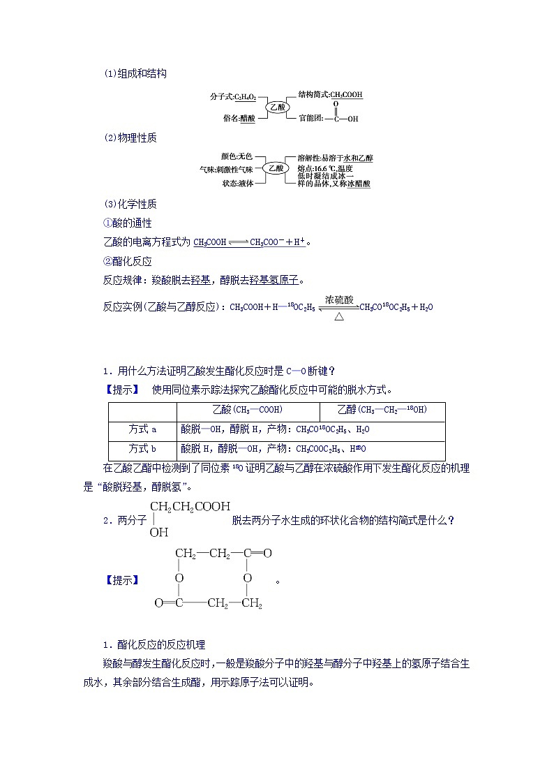 高中化学新人教版选修5练习:第五章进入合成有机高分子化合物的时代第一节合成高分子化合物的基本方法Word版含答案02