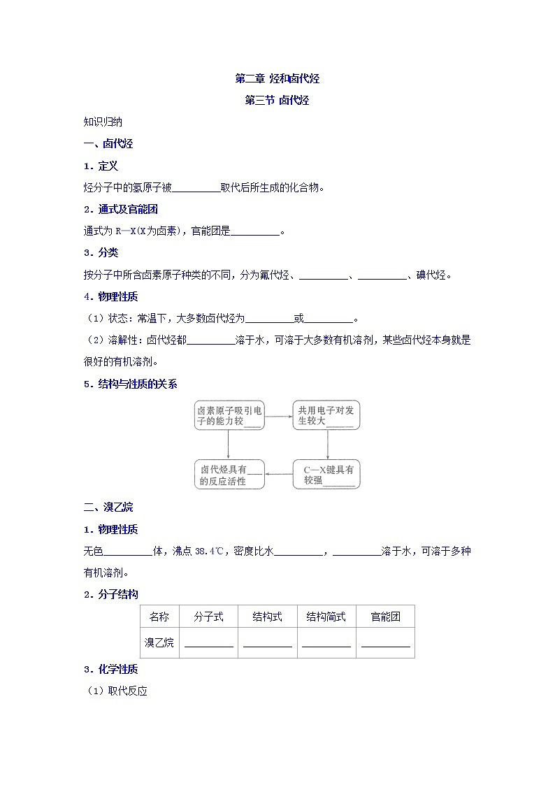 高中化学新人教版选修5练习:第二章烃和卤代烃第三节卤代烃Word版含答案第1页