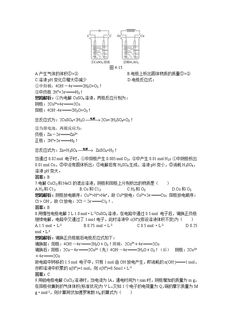 化学人教版选修4自主练习:第四章第三节电解池 Word版含解析第2页