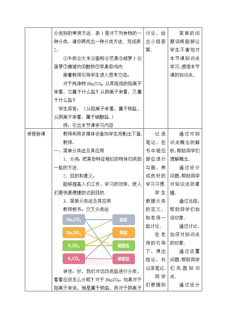 高中化学人教版(2019)必修第一册(教案)物质的分类02