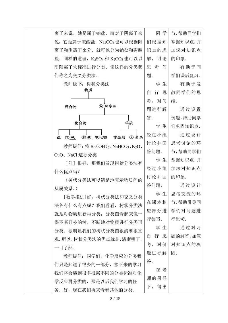高中化学人教版(2019)必修第一册(教案)物质的分类第3页
