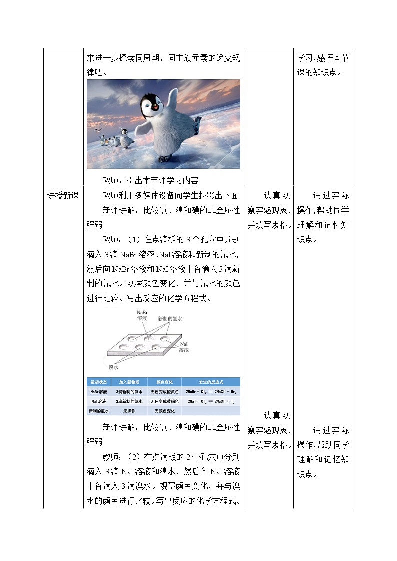 高中化学人教版(2019)必修第一册(教案)实验活动3 同周期、同主族元素性质的递变02