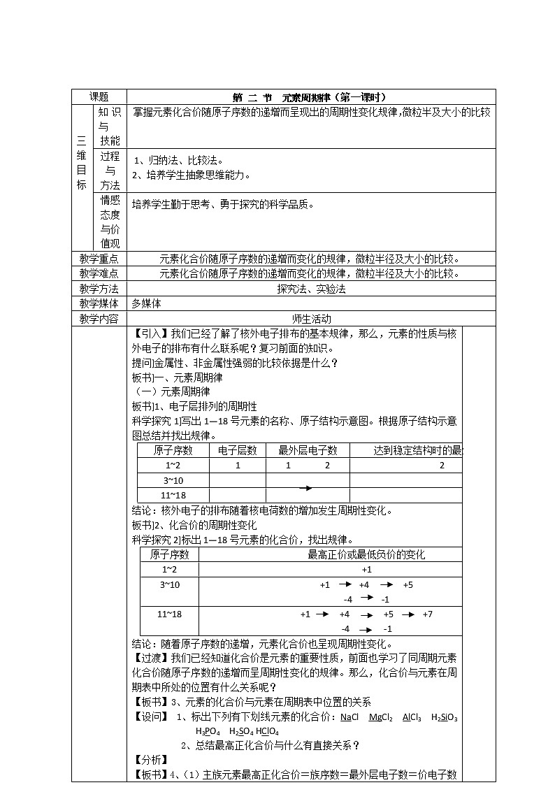 【推荐】人教版高中化学必修二 1.2元素周期律第1课时(教案2)01