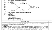 高中化学人教版 (新课标)必修2第一章  物质结构 元素周期律第三节 化学键第1课时教案