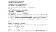 人教版 (新课标)选修2 化学与技术第三单元  化学与材料的发展综合与测试达标测试
