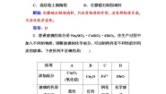 人教版 (新课标)选修1 化学与生活第三章  探索生活材料第三节 玻璃、陶瓷和水泥一课一练