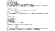 人教版 (新课标)选修1 化学与生活第二章  促进身心健康综合与测试课堂检测