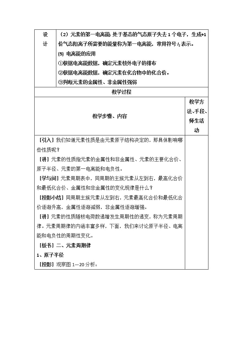 人教版高中化学选修三教案-1.2 原子结构与元素的性质 第二课时02