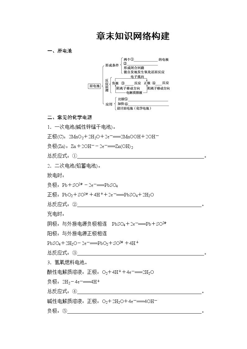 2018版高中化学（人教版）选修4同步教师用书：第4章 章末知识网络构建01