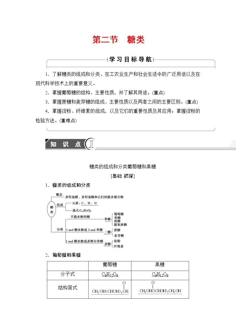 2018版高中化学（人教版）选修5同步教师用书：第4章 第2节 糖类01