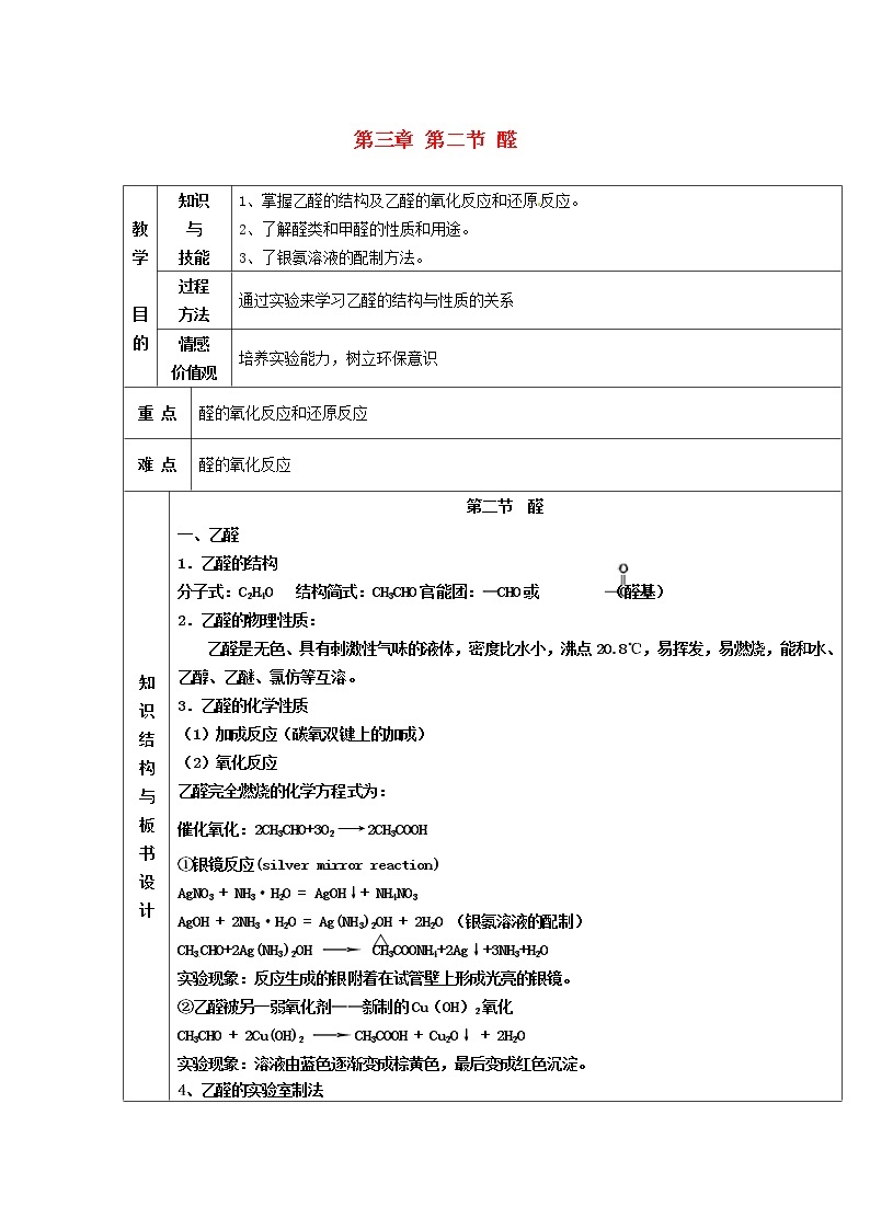 高中化学 第三章 第二节 醛1教案 新人教版选修501