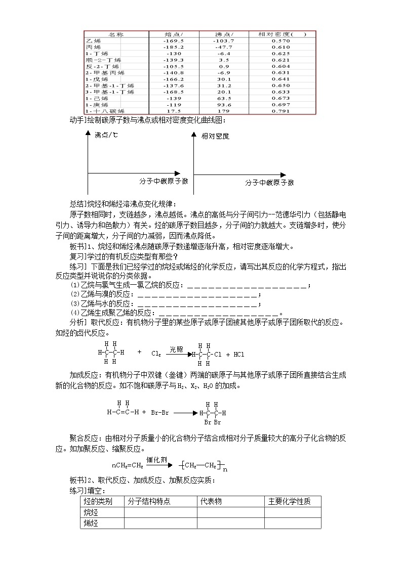 【推荐】人教版高中化学选修五 2.1脂肪烃第1课时（教案2）02