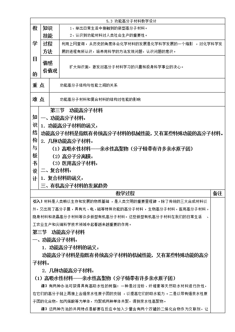 【推荐】人教版高中化学选修五 5.3 功能高分子材料第1课时(教案1)01