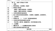 化学选修5 有机化学基础第二节 应用广泛的高分子材料教学设计