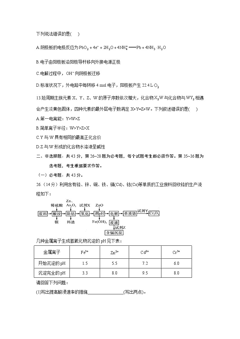2021届高考化学模拟预热卷(全国Ⅲ卷)03