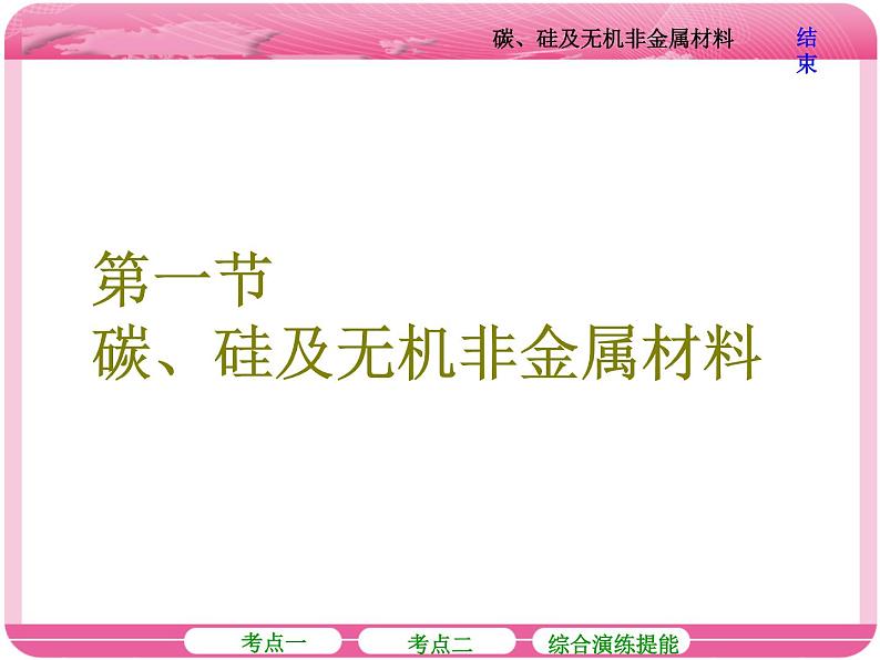 (人教版)高三化学高考总复习课件:第4章 第一节 碳、硅及无机非金属材料02