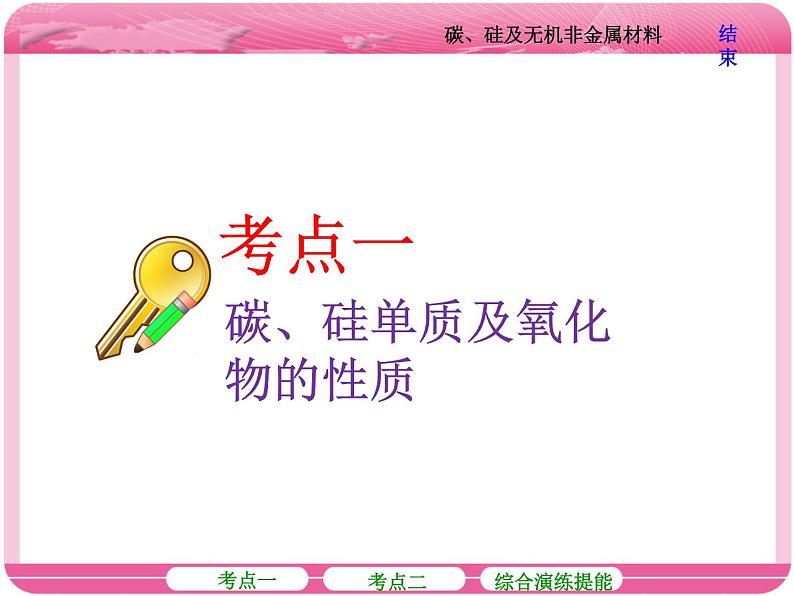 (人教版)高三化学高考总复习课件:第4章 第一节 碳、硅及无机非金属材料04