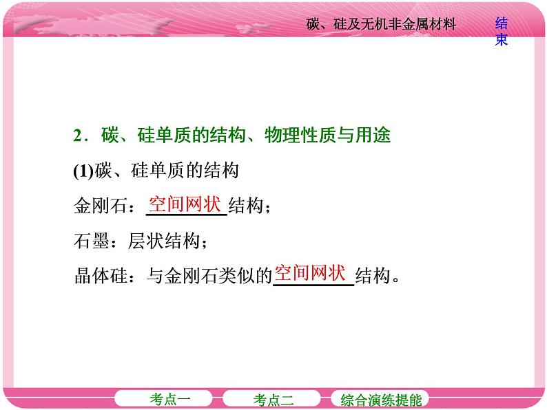 (人教版)高三化学高考总复习课件:第4章 第一节 碳、硅及无机非金属材料08