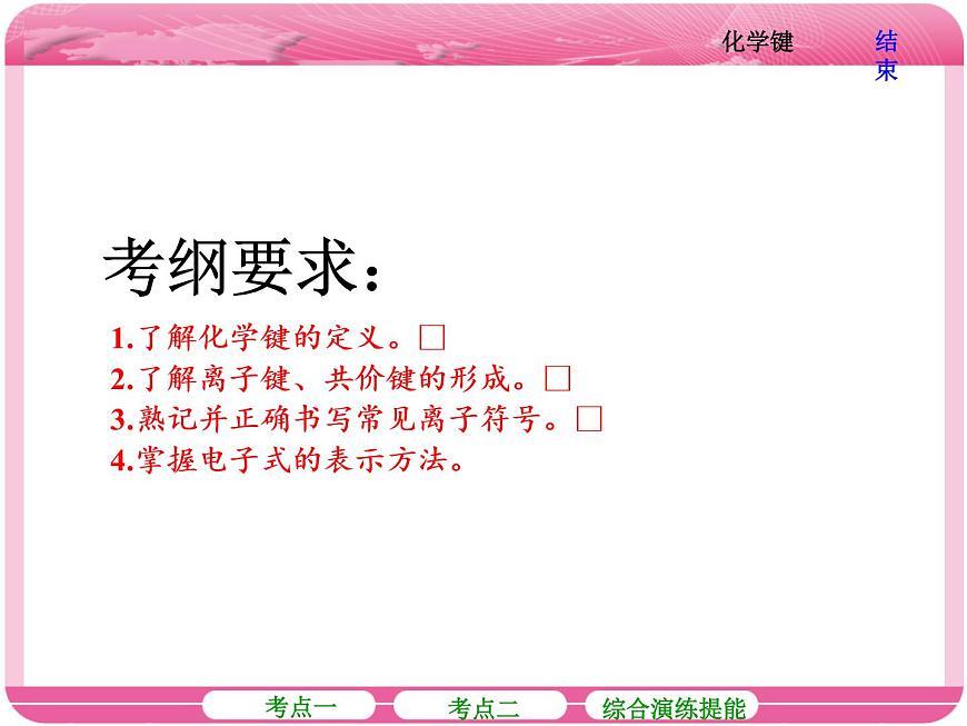 (人教版)高三化學(xué)高考總復(fù)習(xí)課件:第5章 第三節(jié) 化學(xué)鍵第2頁(yè)