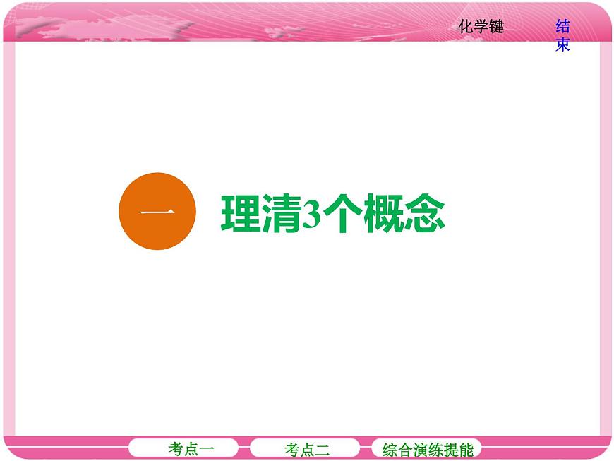 (人教版)高三化學(xué)高考總復(fù)習(xí)課件:第5章 第三節(jié) 化學(xué)鍵第5頁(yè)
