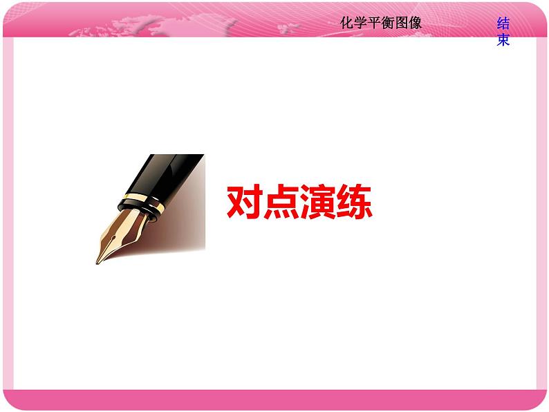 (人教版)高三化学高考总复习课件:第7章 难点增分课(四) 化学平衡图像05