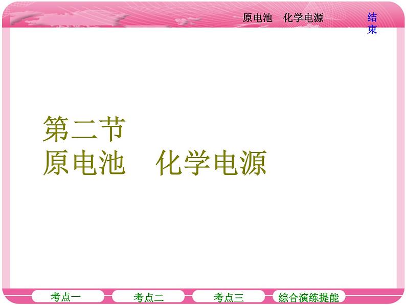 (人教版)高三化学高考总复习课件:第6章 第二节 原电池 化学电源01