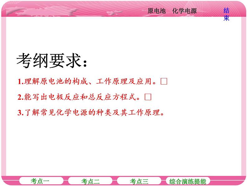 (人教版)高三化学高考总复习课件:第6章 第二节 原电池 化学电源02