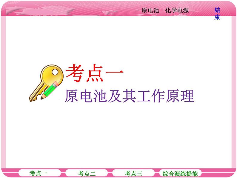 (人教版)高三化学高考总复习课件:第6章 第二节 原电池 化学电源03