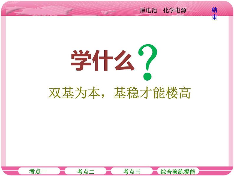 (人教版)高三化学高考总复习课件:第6章 第二节 原电池 化学电源04