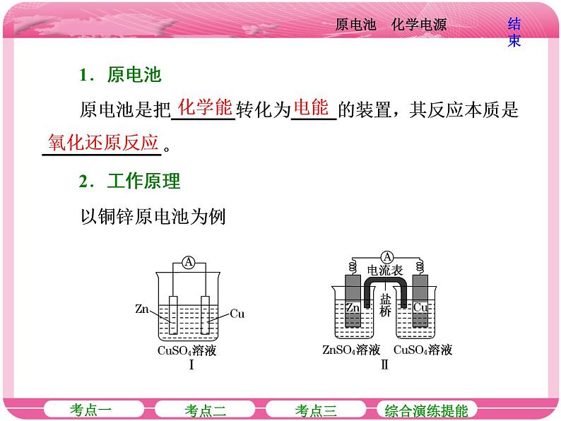 (人教版)高三化学高考总复习课件:第6章 第二节 原电池 化学电源06