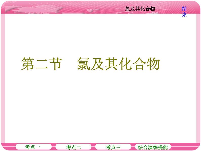 (人教版)高三化学高考总复习课件:第4章 第二节 氯及其化合物01