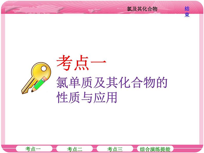 (人教版)高三化学高考总复习课件:第4章 第二节 氯及其化合物03