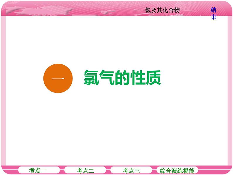 (人教版)高三化学高考总复习课件:第4章 第二节 氯及其化合物05
