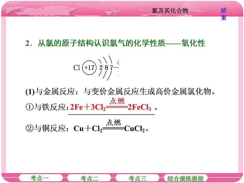 (人教版)高三化学高考总复习课件:第4章 第二节 氯及其化合物08