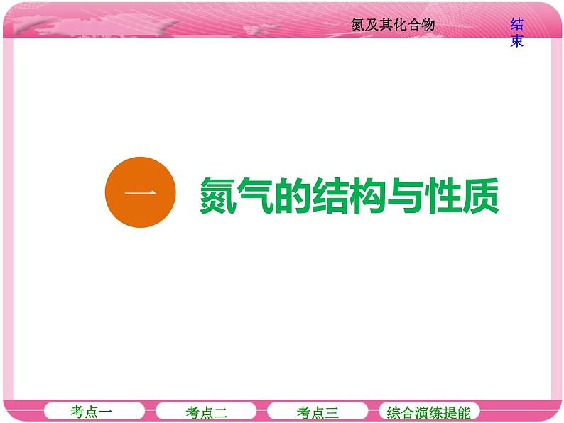 (人教版)高三化学高考总复习课件:第4章 第四节 氮及其化合物05