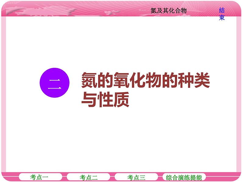 (人教版)高三化学高考总复习课件:第4章 第四节 氮及其化合物08