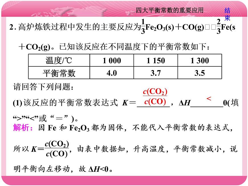 (人教版)高三化學(xué)高考總復(fù)習(xí)課件:第8章 難點增分課(六) 四大平衡常數(shù)的重要應(yīng)用第8頁