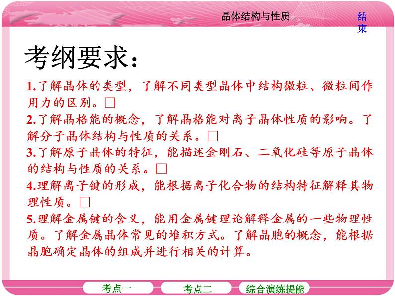 (人教版)高三化学高考总复习课件:选修3 第三节 晶体结构与性质02