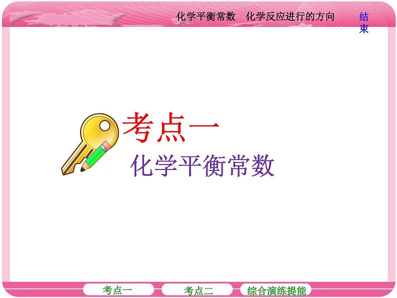 (人教版)高三化学高考总复习课件:第7章 第三节 化学平衡常数 化学反应进行的方向03