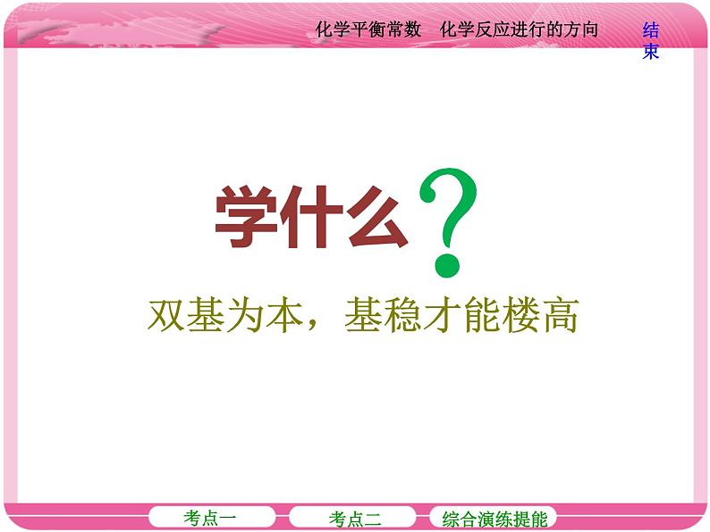 (人教版)高三化学高考总复习课件:第7章 第三节 化学平衡常数 化学反应进行的方向04