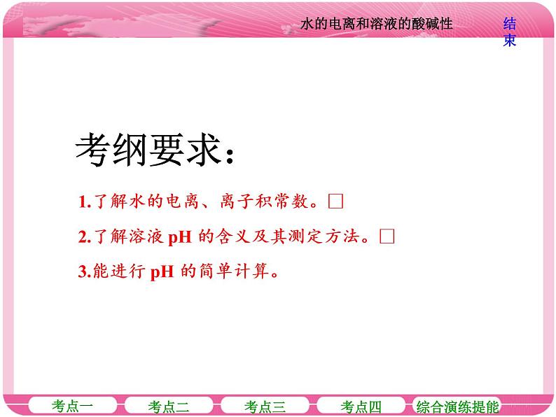 (人教版)高三化学高考总复习课件:第8章 第二节 水的电离和溶液的酸碱性02
