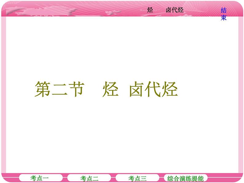 (人教版)高三化学高考总复习课件:第9章(B) 第二节 烃 卤代烃01