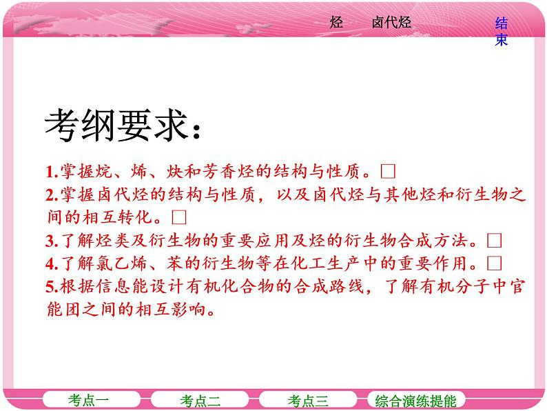 (人教版)高三化学高考总复习课件:第9章(B) 第二节 烃 卤代烃02