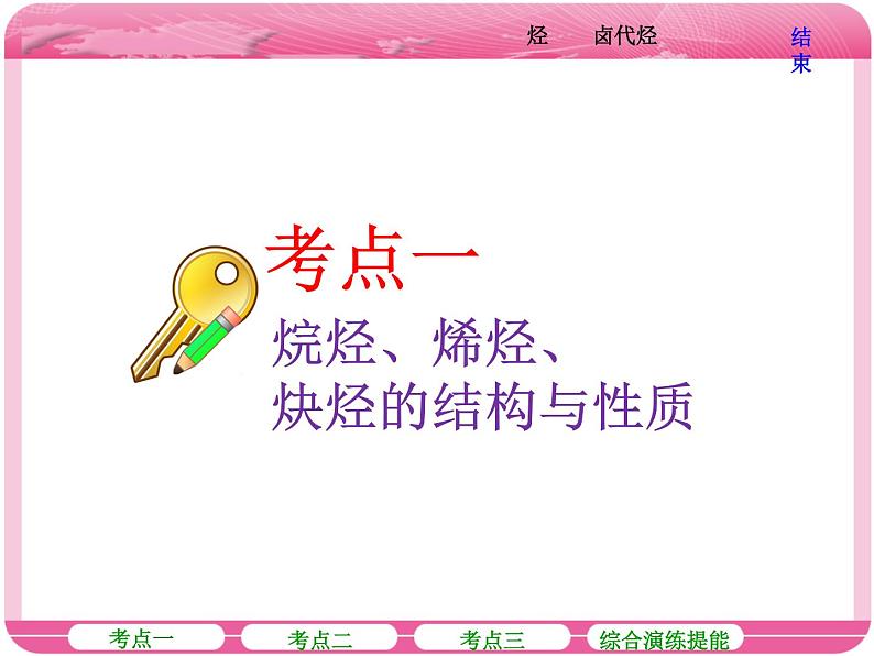 (人教版)高三化学高考总复习课件:第9章(B) 第二节 烃 卤代烃03