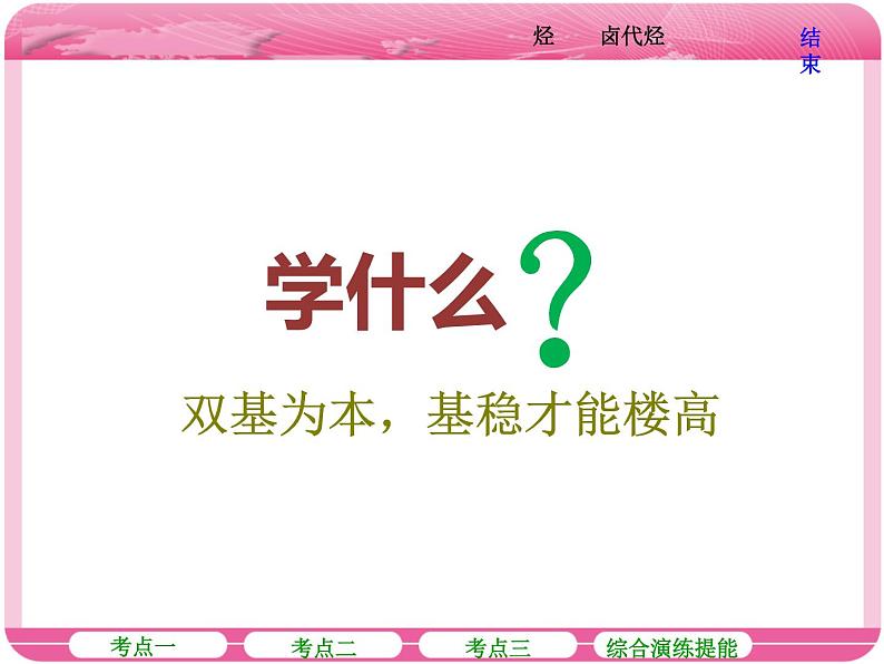 (人教版)高三化学高考总复习课件:第9章(B) 第二节 烃 卤代烃04