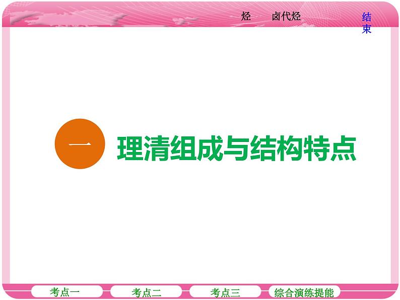 (人教版)高三化学高考总复习课件:第9章(B) 第二节 烃 卤代烃05