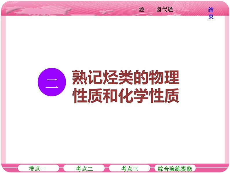 (人教版)高三化学高考总复习课件:第9章(B) 第二节 烃 卤代烃08